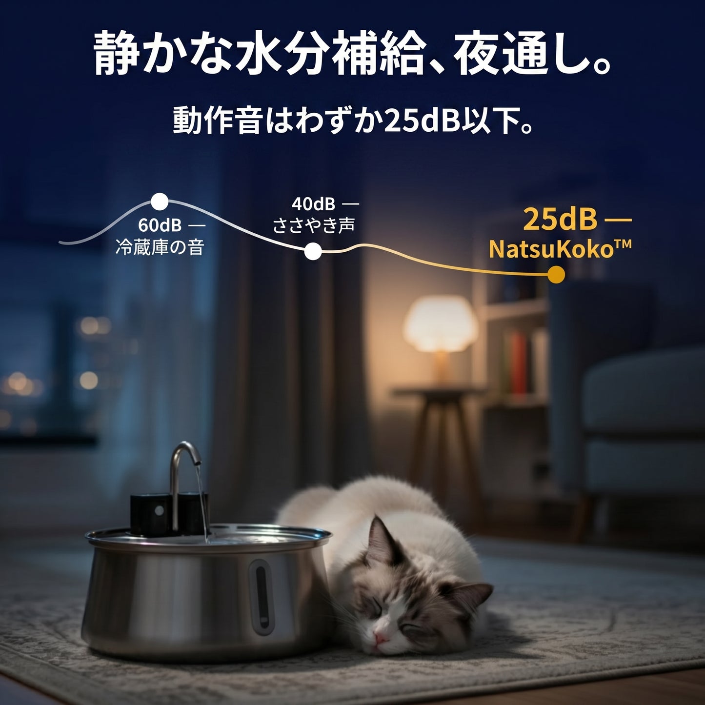 【本日終了！NO.1位】自動給水器 NatsuKoko™