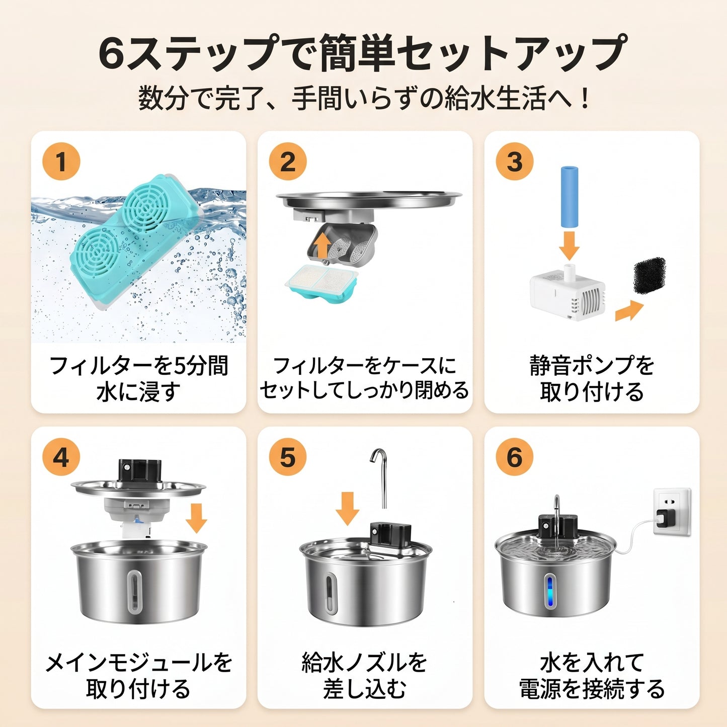 【本日終了！NO.1位】自動給水器 NatsuKoko™