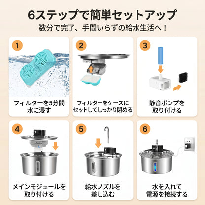 【本日終了！NO.1位】自動給水器 NatsuKoko™