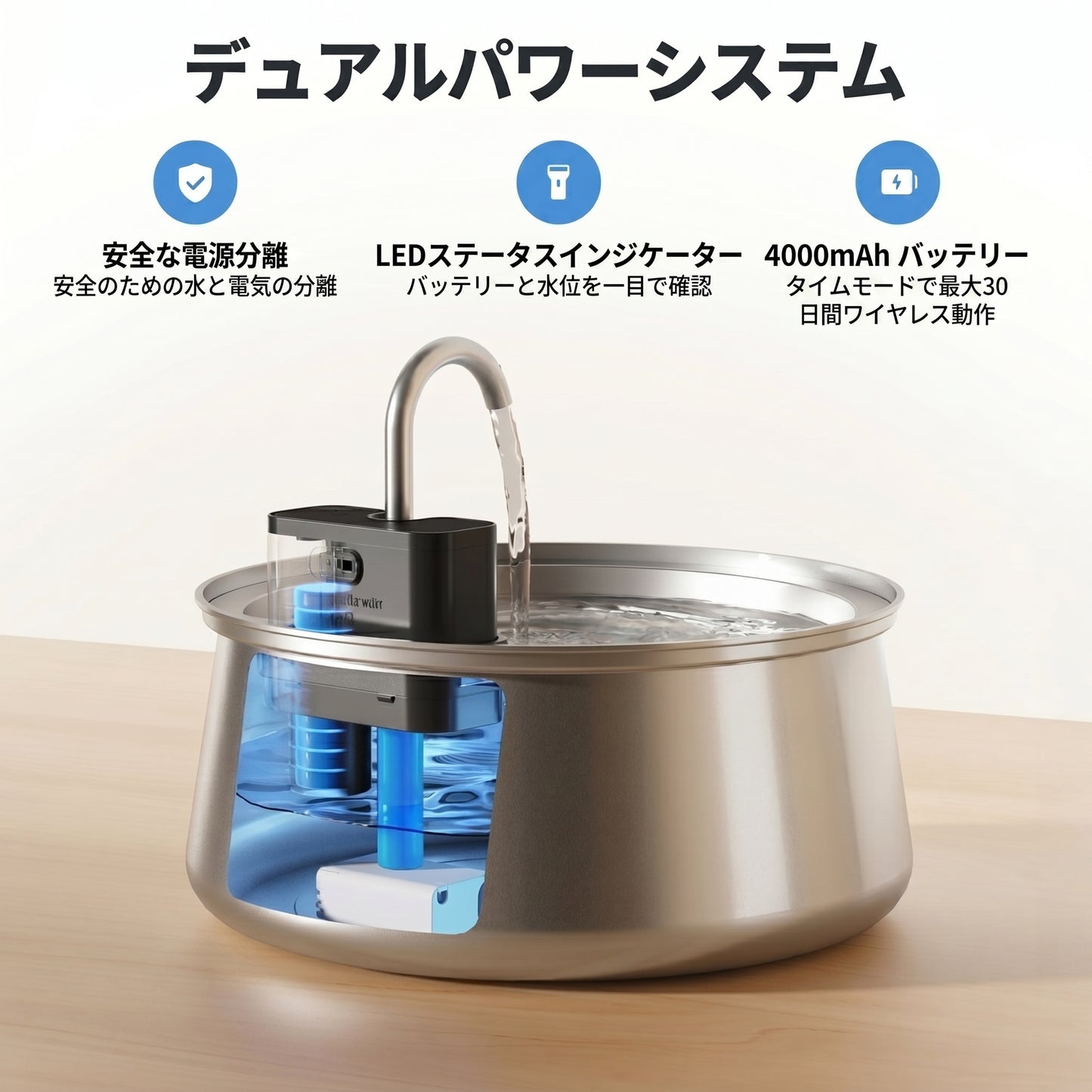 【本日終了！NO.1位】自動給水器 NatsuKoko™