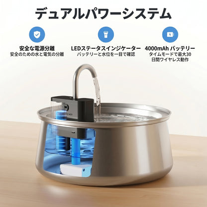 【本日終了！NO.1位】自動給水器 NatsuKoko™