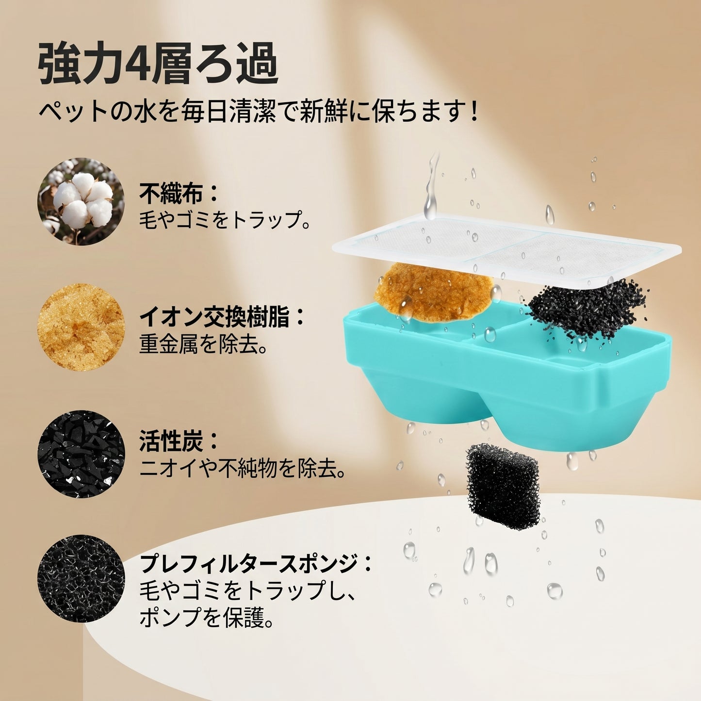 【本日終了！NO.1位】自動給水器 NatsuKoko™